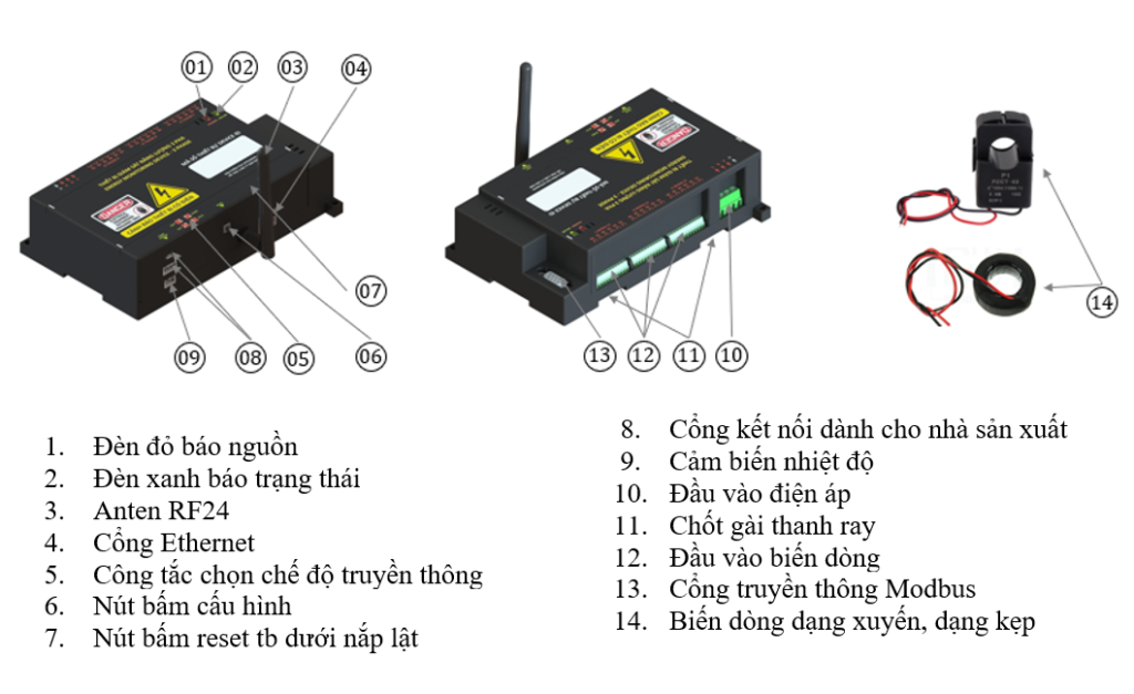 IoTeamVN – Quản lý năng lượng