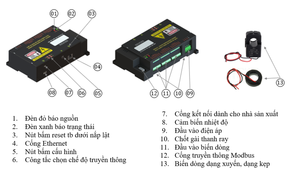 IoTeamVN – Quản lý năng lượng