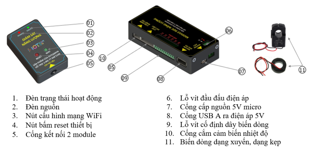 IoTeamVN – Quản lý năng lượng