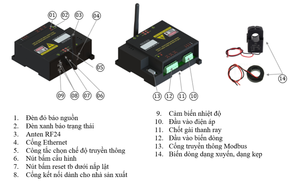 IoTeamVN – Quản lý năng lượng