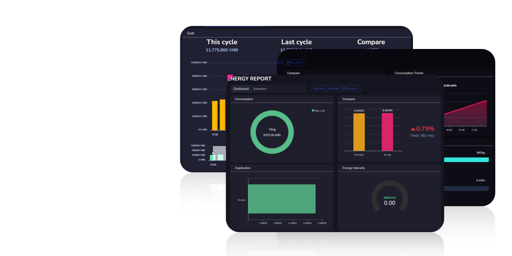 IoTeamVN – Quản lý năng lượng